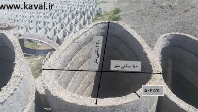 کول انباری ۸۰ در ۱۲۰