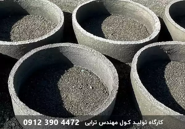 کول چاه در اسلامشهر