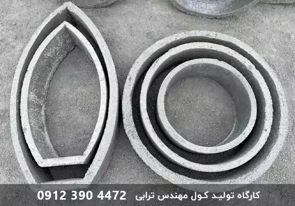 قیمت کول چاه میله و انباری در تهران